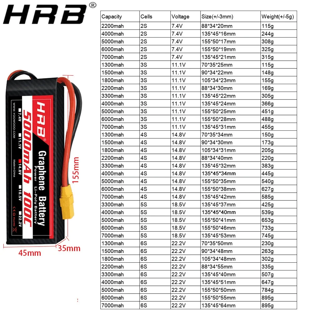 Графеновая батарея 2S 3S 4S 6S – обзор и цена 4S Lipo Battery 14.8V 6000Mah