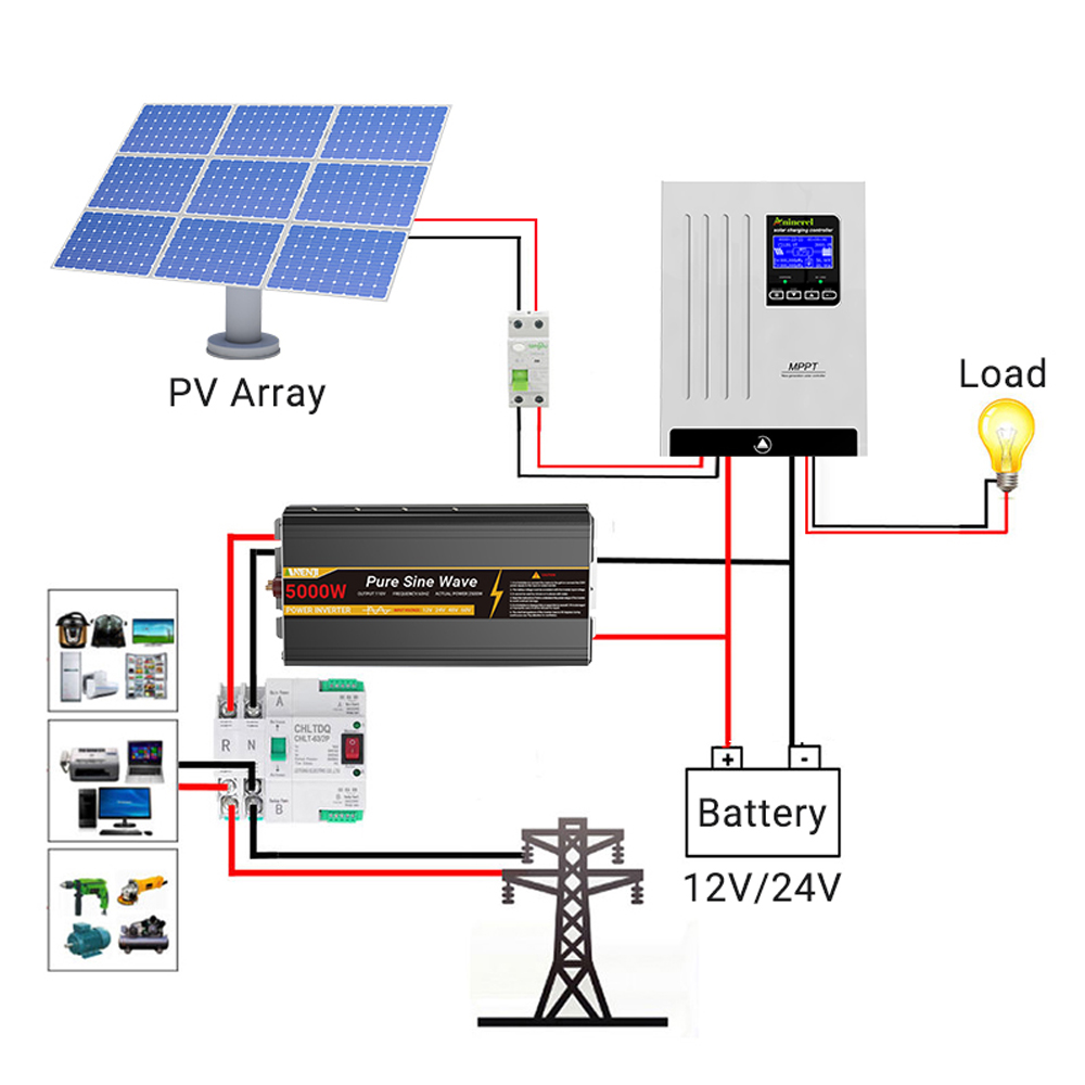 Солнечный контроллер заряда An – обзор и цена Lifepo4 12V 100Ah Bms Bluetooth